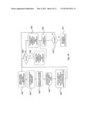 NETWORK NODE, USER EQUIPMENT AND METHODS THEREIN diagram and image