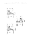 NETWORK NODE, USER EQUIPMENT AND METHODS THEREIN diagram and image