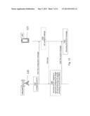 Network Node, User Equipment and Methods Therein diagram and image