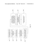 Network Node, User Equipment and Methods Therein diagram and image