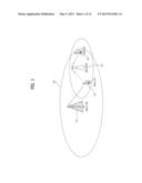 METHOD AND APPARATUS FOR CONTROLLING UPLINK TRANSMISSION POWER IN WIRELESS     COMMUNICATION SYSTEM diagram and image