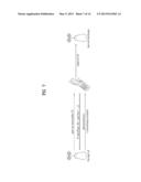 METHOD AND APPARATUS FOR CONTROLLING UPLINK TRANSMISSION POWER IN WIRELESS     COMMUNICATION SYSTEM diagram and image