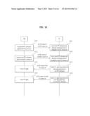 METHOD AND APPARATUS FOR CONTROLLING UPLINK TRANSMISSION POWER IN WIRELESS     COMMUNICATION SYSTEM diagram and image