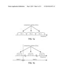 UPLINK SYNCHRONIZATION WITH MULTIPLE TIMING ADVANCES IN A WIRELESS     COMMUNICATION ENVIRONMENT diagram and image