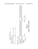 METHOD FOR TRANSMITTING HARQ-ACK FEEDBACK INFORMATION diagram and image