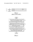 METHOD FOR TRANSMITTING HARQ-ACK FEEDBACK INFORMATION diagram and image