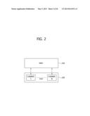 APPARATUS AND METHOD FOR PERFORMING UPLINK SYNCHRONIZATION IN MULTIPLE     COMPONENT CARRIER SYSTEM diagram and image