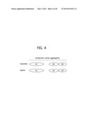 APPARATUS AND METHOD FOR PERFORMING UPLINK SYNCHRONIZATION IN MULTIPLE     COMPONENT CARRIER SYSTEM diagram and image