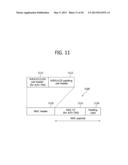 APPARATUS AND METHOD FOR PERFORMING UPLINK SYNCHRONIZATION IN MULTIPLE     COMPONENT CARRIER SYSTEM diagram and image