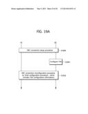 APPARATUS AND METHOD FOR PERFORMING UPLINK SYNCHRONIZATION IN MULTIPLE     COMPONENT CARRIER SYSTEM diagram and image