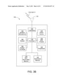 METHODS OF MULTIPLE POINT HSDPA TRANSMISSION IN SINGLE OR DIFFERENT     FREQUENCIES diagram and image