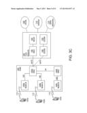 METHODS OF MULTIPLE POINT HSDPA TRANSMISSION IN SINGLE OR DIFFERENT     FREQUENCIES diagram and image