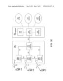 METHODS OF MULTIPLE POINT HSDPA TRANSMISSION IN SINGLE OR DIFFERENT     FREQUENCIES diagram and image