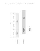 METHODS OF MULTIPLE POINT HSDPA TRANSMISSION IN SINGLE OR DIFFERENT     FREQUENCIES diagram and image