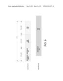 METHODS OF MULTIPLE POINT HSDPA TRANSMISSION IN SINGLE OR DIFFERENT     FREQUENCIES diagram and image