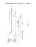 METHODS OF MULTIPLE POINT HSDPA TRANSMISSION IN SINGLE OR DIFFERENT     FREQUENCIES diagram and image