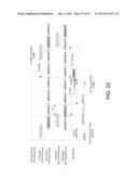 METHODS OF MULTIPLE POINT HSDPA TRANSMISSION IN SINGLE OR DIFFERENT     FREQUENCIES diagram and image