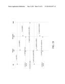 METHODS OF MULTIPLE POINT HSDPA TRANSMISSION IN SINGLE OR DIFFERENT     FREQUENCIES diagram and image