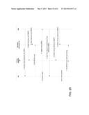 METHODS OF MULTIPLE POINT HSDPA TRANSMISSION IN SINGLE OR DIFFERENT     FREQUENCIES diagram and image