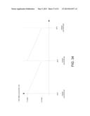 METHODS OF MULTIPLE POINT HSDPA TRANSMISSION IN SINGLE OR DIFFERENT     FREQUENCIES diagram and image