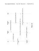 METHODS OF MULTIPLE POINT HSDPA TRANSMISSION IN SINGLE OR DIFFERENT     FREQUENCIES diagram and image