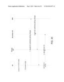 METHODS OF MULTIPLE POINT HSDPA TRANSMISSION IN SINGLE OR DIFFERENT     FREQUENCIES diagram and image