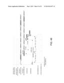 METHODS OF MULTIPLE POINT HSDPA TRANSMISSION IN SINGLE OR DIFFERENT     FREQUENCIES diagram and image