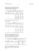 METHODS OF MULTIPLE POINT HSDPA TRANSMISSION IN SINGLE OR DIFFERENT     FREQUENCIES diagram and image