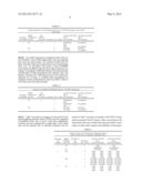 METHODS OF MULTIPLE POINT HSDPA TRANSMISSION IN SINGLE OR DIFFERENT     FREQUENCIES diagram and image