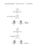 SYSTEM AND METHOD FOR CONFIGURING AN IP TELEPHONY DEVICE diagram and image