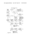 SYSTEM AND METHOD FOR CONFIGURING AN IP TELEPHONY DEVICE diagram and image