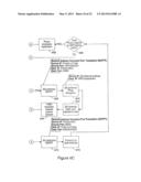 SYSTEM AND METHOD FOR CONFIGURING AN IP TELEPHONY DEVICE diagram and image