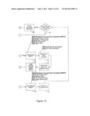 SYSTEM AND METHOD FOR CONFIGURING AN IP TELEPHONY DEVICE diagram and image