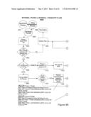 SYSTEM AND METHOD FOR CONFIGURING AN IP TELEPHONY DEVICE diagram and image