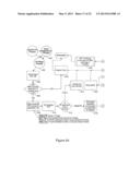 SYSTEM AND METHOD FOR CONFIGURING AN IP TELEPHONY DEVICE diagram and image