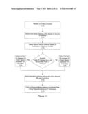 SYSTEM AND METHOD FOR CONFIGURING AN IP TELEPHONY DEVICE diagram and image