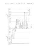 IMS CALL ROUTING USING TEL-URIs diagram and image