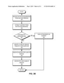 INTEGRATED FIBRE CHANNEL SUPPORT IN AN ETHERNET FABRIC SWITCH diagram and image