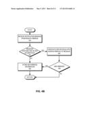 INTEGRATED FIBRE CHANNEL SUPPORT IN AN ETHERNET FABRIC SWITCH diagram and image