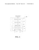 COMMUNICATING A MESSAGE REQUEST TRANSACTION TO A LOGICAL DEVICE diagram and image