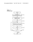 ARBITER CIRCUIT AND METHOD OF CARRYING OUT ARBITRATION diagram and image