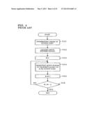 ARBITER CIRCUIT AND METHOD OF CARRYING OUT ARBITRATION diagram and image