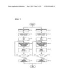 ARBITER CIRCUIT AND METHOD OF CARRYING OUT ARBITRATION diagram and image