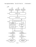 MULTIPLE DELIVERY ROUTE PACKET ORDERING diagram and image