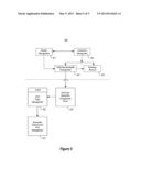 MINIMUM NETWORK BANDWIDTH IN MULTI-USER SYSTEM diagram and image