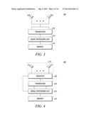 METHOD AND APPARATUS FOR CSI FEEDBACK FOR JOINT PROCESSING SCHEMES IN AN     ORTHOGONAL FREQUENCY DIVISION MULTIPLEXING COMMUNICATION SYSTEM WITH     COORDINATED MULTI-POINT TRANSMISSION diagram and image