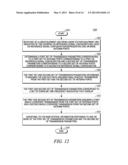 METHOD AND APPARATUS FOR CSI FEEDBACK FOR JOINT PROCESSING SCHEMES IN AN     ORTHOGONAL FREQUENCY DIVISION MULTIPLEXING COMMUNICATION SYSTEM WITH     COORDINATED MULTI-POINT TRANSMISSION diagram and image