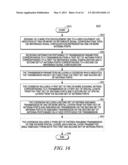 METHOD AND APPARATUS FOR CSI FEEDBACK FOR JOINT PROCESSING SCHEMES IN AN     ORTHOGONAL FREQUENCY DIVISION MULTIPLEXING COMMUNICATION SYSTEM WITH     COORDINATED MULTI-POINT TRANSMISSION diagram and image