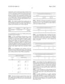 METHOD AND APPARATUS FOR CSI FEEDBACK FOR JOINT PROCESSING SCHEMES IN AN     ORTHOGONAL FREQUENCY DIVISION MULTIPLEXING COMMUNICATION SYSTEM WITH     COORDINATED MULTI-POINT TRANSMISSION diagram and image