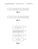 BINARISATION OF LAST POSITION FOR HIGHER THROUGHPUT diagram and image